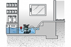 Использование дренажного насоса Metabo TP 6600