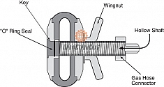 Конструкция алюминиевой заглушки для труб Huntingdon Fusion Techniques PSP4825